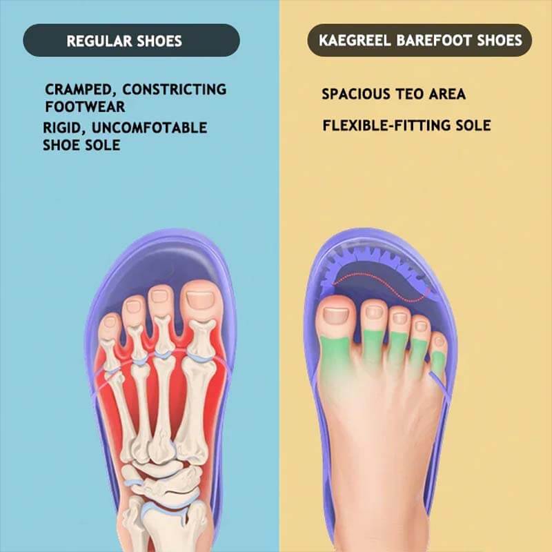 Lorax Pro - Healthy Non-slip Outdoor Breathable Quick-drying Barefoot Shoes Hiking Footwear (Unisex) (BOGO) (Discount auto-applies with 2 pairs in the cart.)